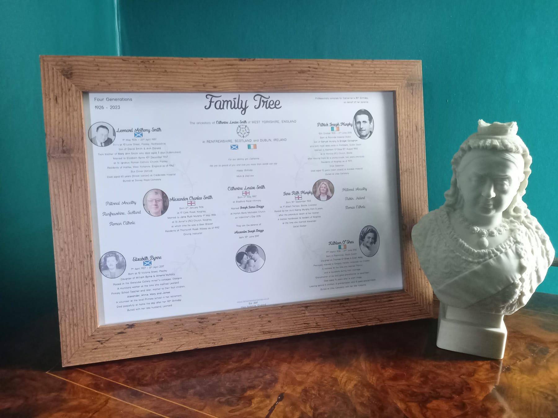 A framed family tree with ancestors' photographs, beside a white bust