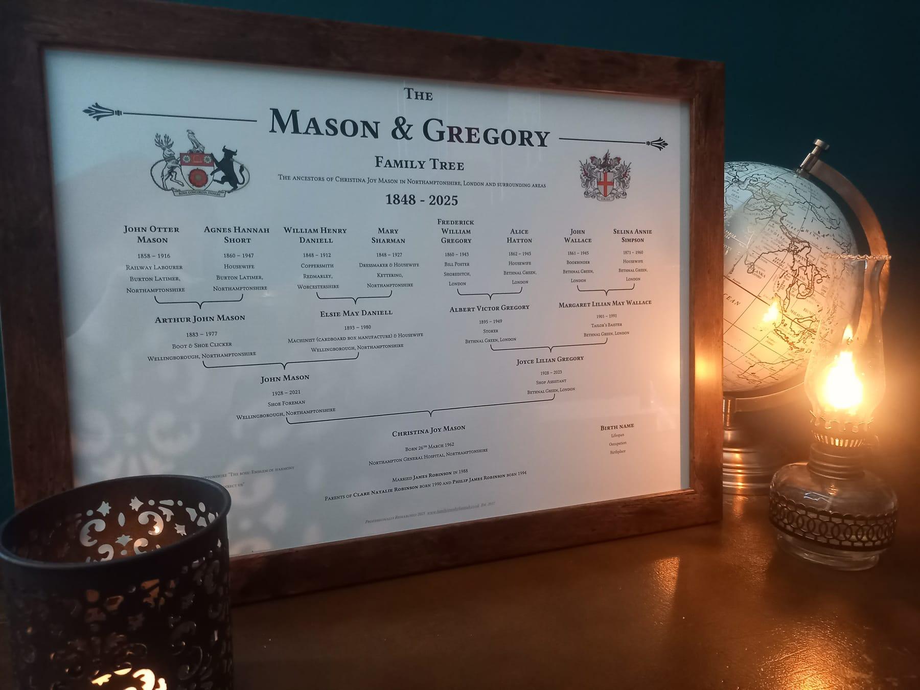 The Mason & Gregory family tree, framed, by candlelight